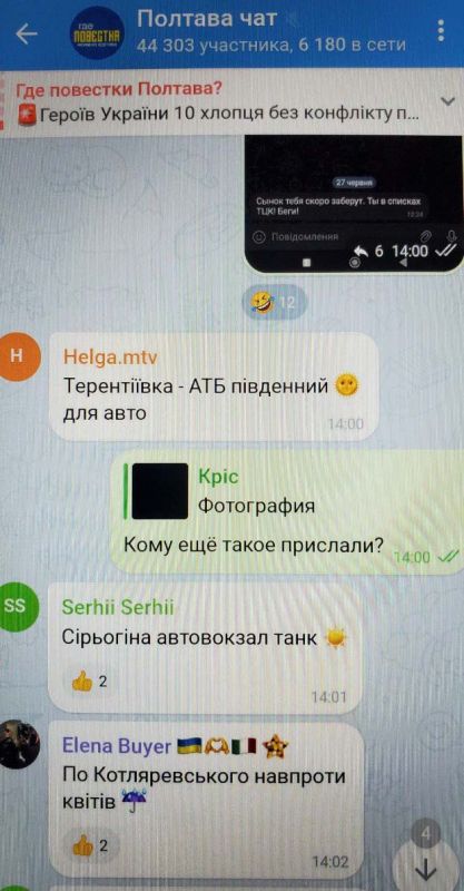 ������ �������: ���������� ��� �������������: ���� ������