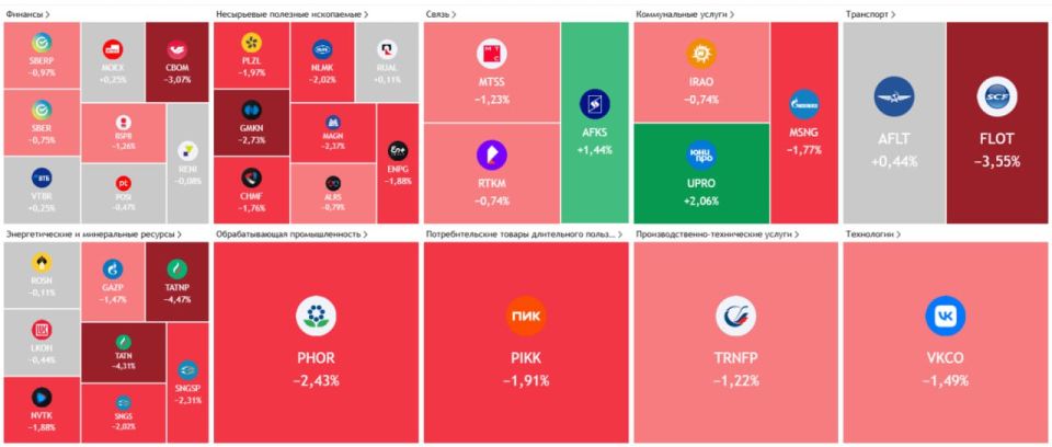 ������ �������� �� �������� ������ �������� ������ 2650 �������, � ������ ����������� ����� � ������� ���������