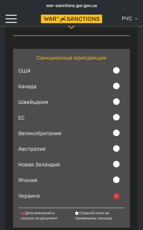 ������ ���������: ��� ���� ����������� ����� ������ ���� ���������