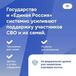 «Единая Россия» совместно с государством поддерживает героев СВО и их семьи