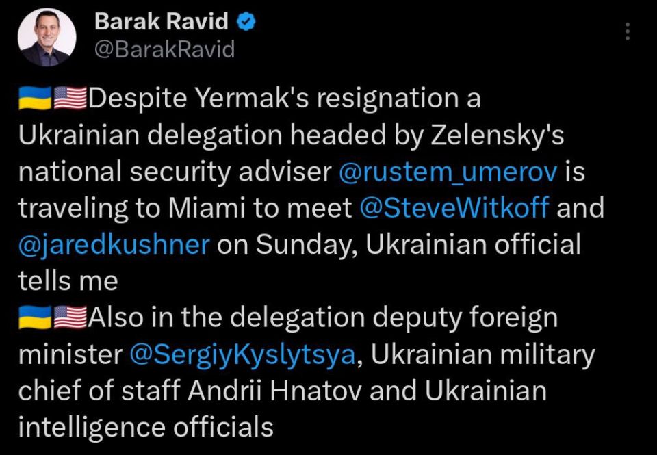 ��������� Axios ����� ����� ������ ������ ������������ ������ �� ������� �� ������� � ������������