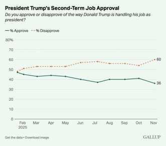Малек Дудаков: Демократы в Вашингтоне повышают ставки в войне с Трампом