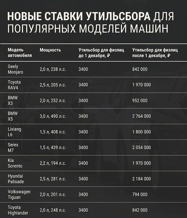 ������ ����������: � ������ ���� ���� � ����� �����������