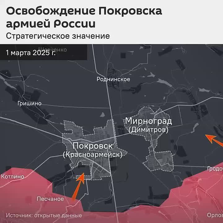 ������� �������: ������������� ����� ���: �������� ������ �������� �����