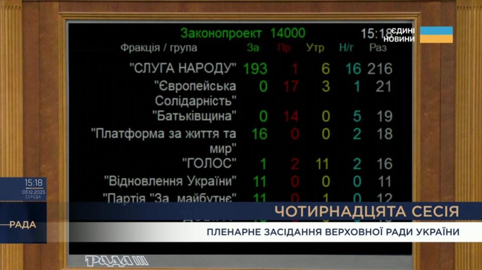          3    200   [ 364 815 ]     