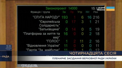          3    200   [ 364 815 ]     