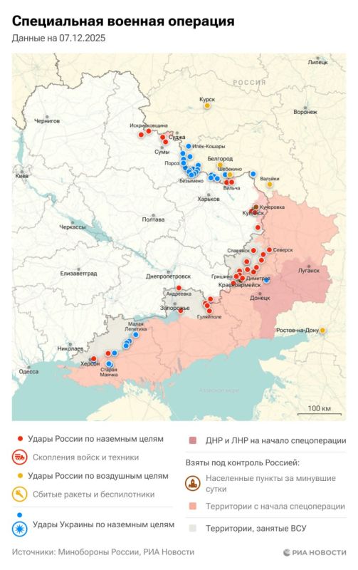 ������������. ���������� � ������� ������� �� 7 �������