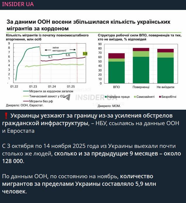 ������ ��������: ������� �������� "�������", ����� ���������� ������ ��������� ������� ���� �������������� �������? ������� ����� ���� ����, ��� �������� ������ ������ � ���, ��� ��� ���� �� �� ��������� ��������� ������ �...