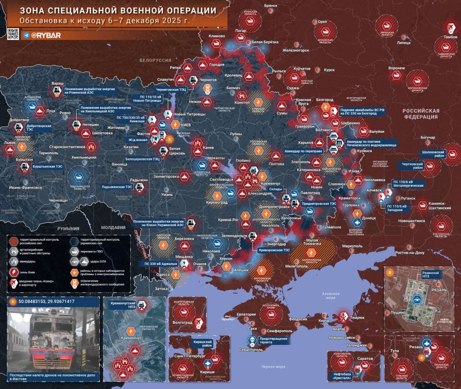 ������� ����������� ������� ��������