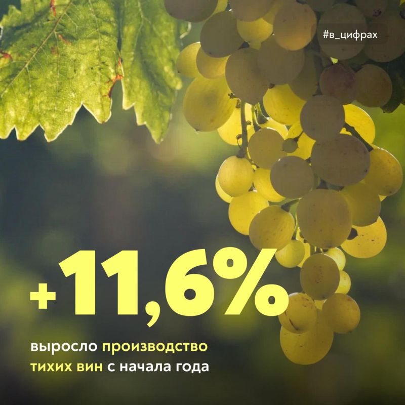 ���������� �������������� ������� ���������� �����������