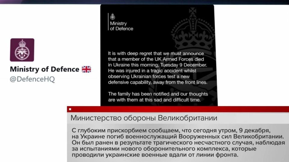 ������ �������: ������ ����������� ������� �� �������: ������ ��������� ������ ��������������