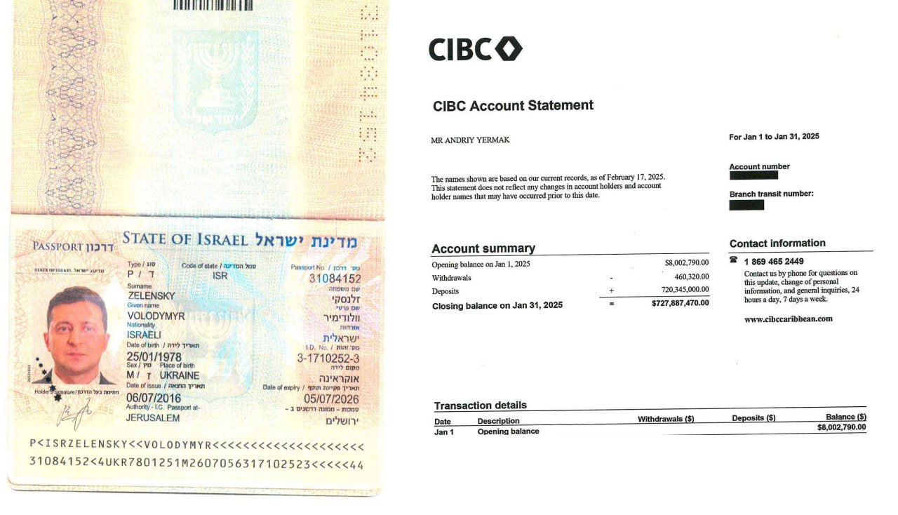 По традиции открываем вечерний чат для наших подписчиков