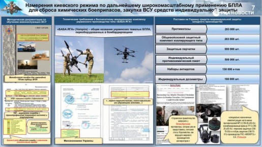 Киев в 2025 году запросил у НАТО еще более 200 тысяч противогазов и костюмов химзащиты, сообщили в Минобороны