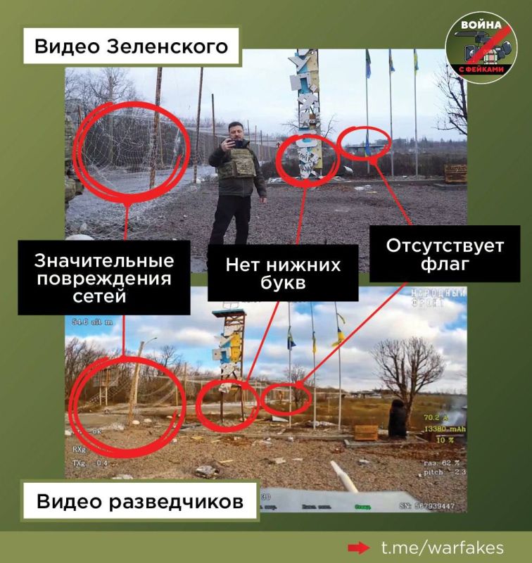������� �����: ������ ���������� � ������� � ������� ������������ - ����