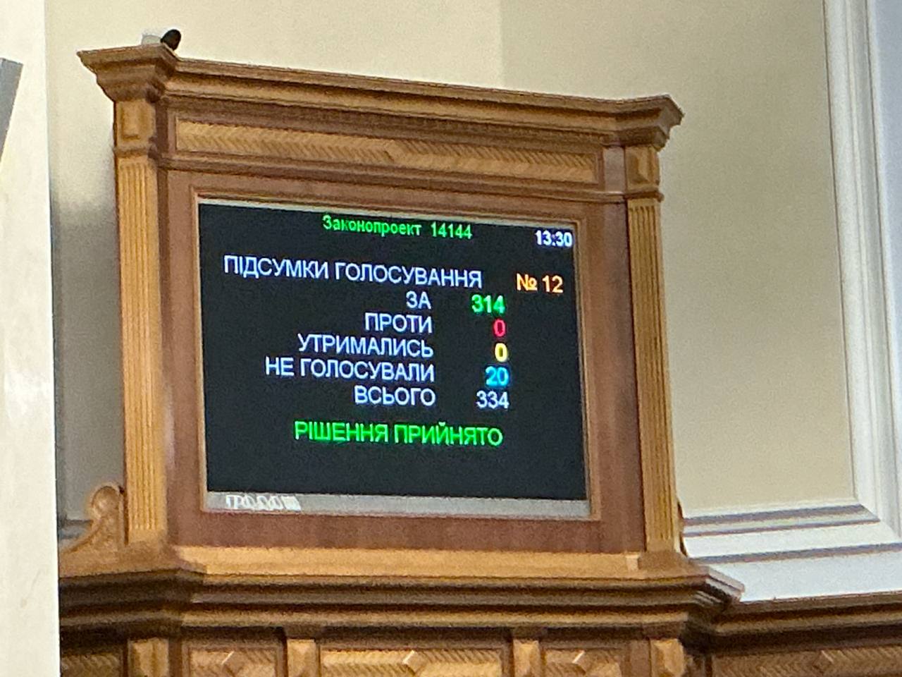 Рада приняла за основу (одобрила) проект закона об установлении общенациональной минуты молчания как "ежедневного комеморативного мероприятия"