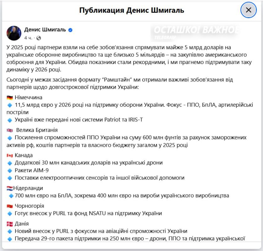 15 ����� ��������� ��������� � ������������� ����� ����������