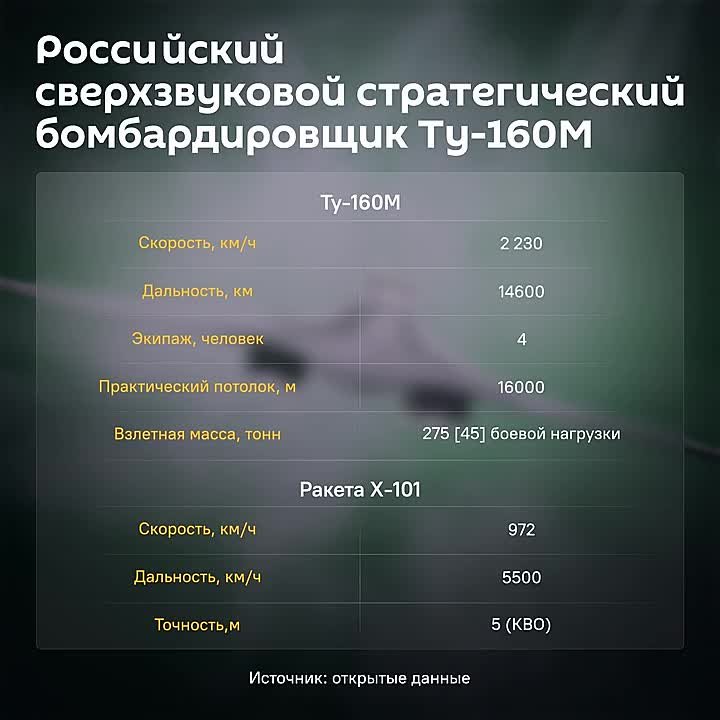 Возвращение "Белого лебедя"