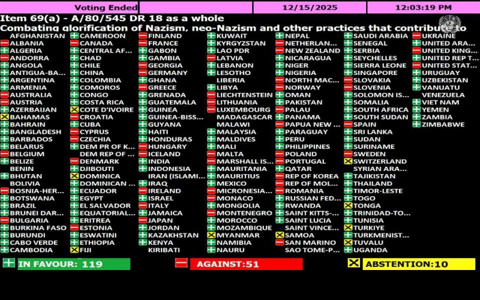 Генассамблея ООН приняла резолюцию о борьбе с героизацией нацизма