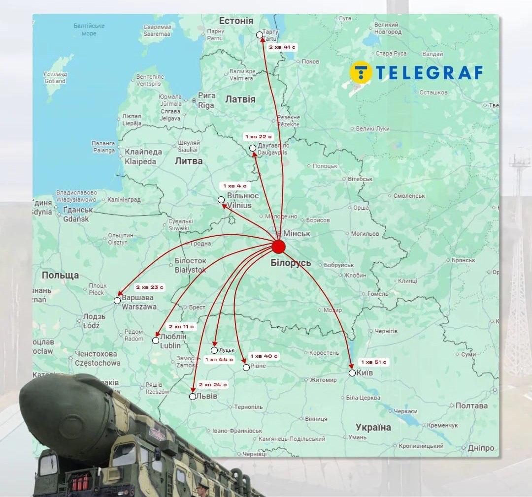 На Украине бьют тревогу: "Орешник" развернули в Беларуси