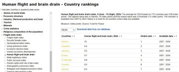 ��� ��� ������ ��� ������: ������� � ���-7 �������� "������ ������", � �������The Global Economy