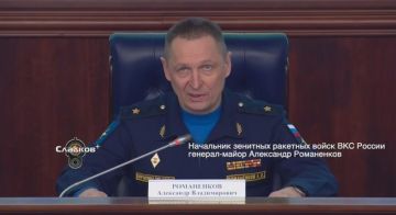 ��������� �������: ������� ��� ������� � ������������� � ��������� ������� �� ���������� ��������� ������ �� ������