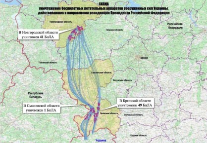 ����, ����������� ���������� ������, ��� ������� ����������� ����������