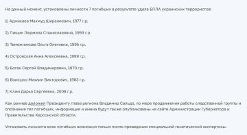 �������� ������ �����: ����������� ������ ������ �������� � ���������� �������