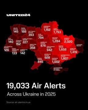 Юрий Баранчик: Как сообщает международный пропагандистский проект United24, созданный под личным патронатом Зе, ВС РФ в 2025 году запустили по Украине более 60 000 КАБов, около 2400 ракет и более 100 000 беспилотников