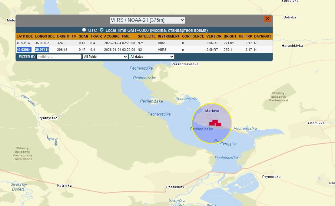 По данным FIRMS вот в этом районе в окрестностях Мартово Харьковской области несколько тепловых меток после ударов Гераней