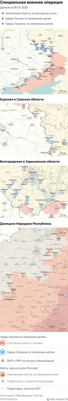 Карта спецоперации Вооруженных сил России на Украине на 05.01.2026