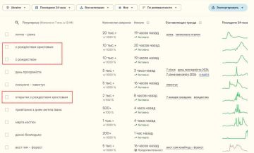 �������� �� ��, ��� ������ ���������� ��������� ��������� �� 25 �������, �������� ������� ������� ������ � ���� ������������ ������ � ���� ����������