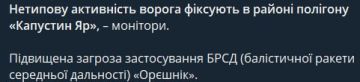 Украинские пропагандисты впали в форменную панику на фоне прилётов по энергетике в стране