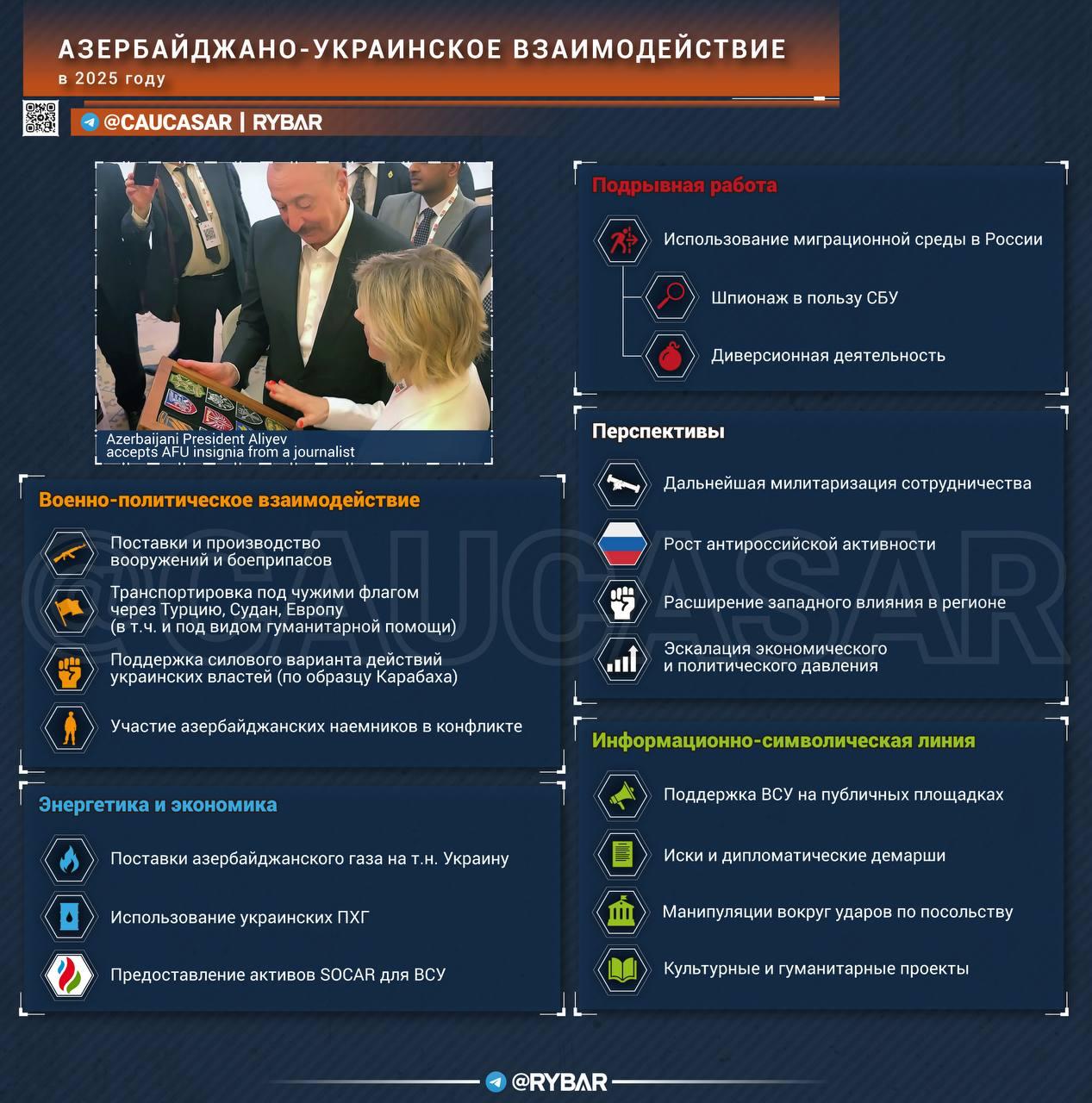 Взаимодейсвтие без иллюзий