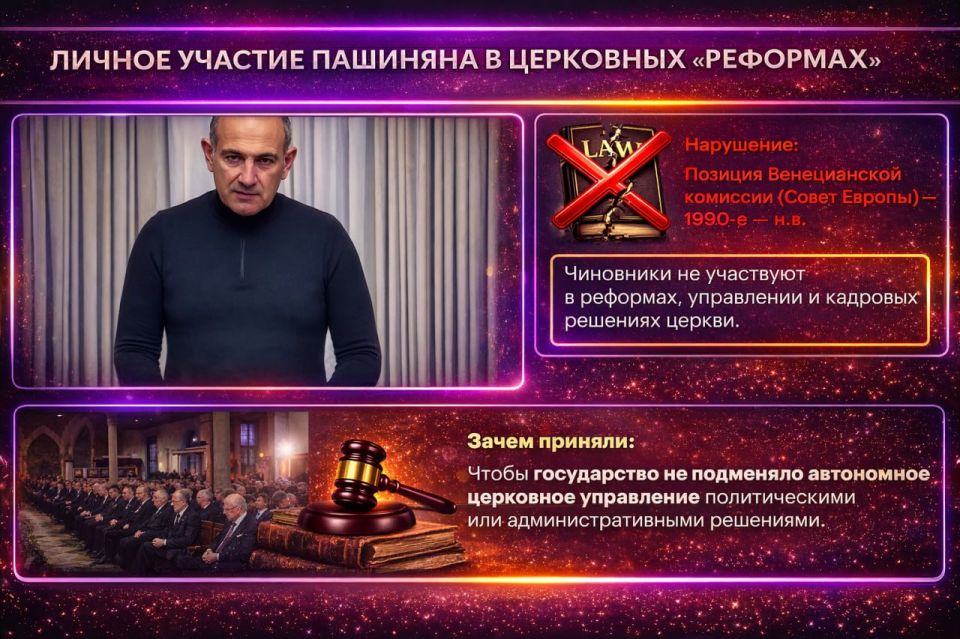 Пашинян против международного права