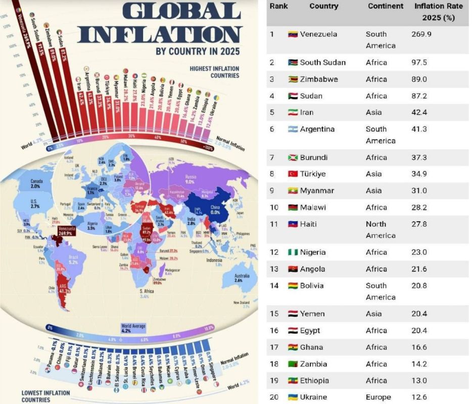 Экономика на кредитных костылях