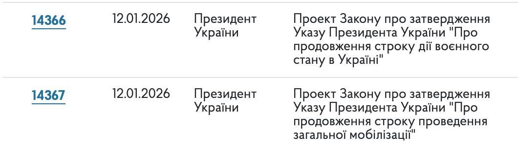 Евгений Поддубный: Военное положение на Украине и всеобщую мобилизацию хотят продлить еще на 90 дней