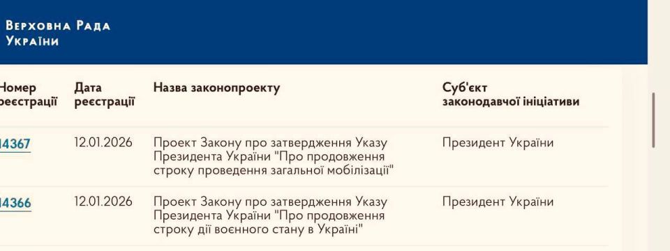 Евгений Лисицын: На украине планируют продлить военное положение и мобилизацию до мая 2026 года