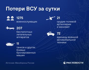 Армия России нанесла массированный удар высокоточным оружием наземного базирования и БПЛА по объектам энергетики и ВПК Украины