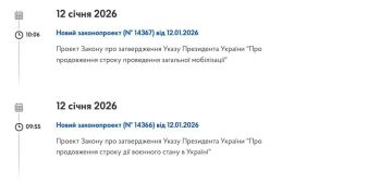 Вна бывшей Украине готовятся продлить военное положение