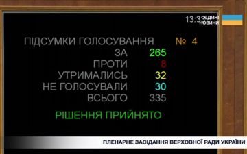 �������� ������� ������� ������� �������