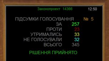 ��������� ���� ������� �������� ���� �������� �������� ��������� �� 90 ����