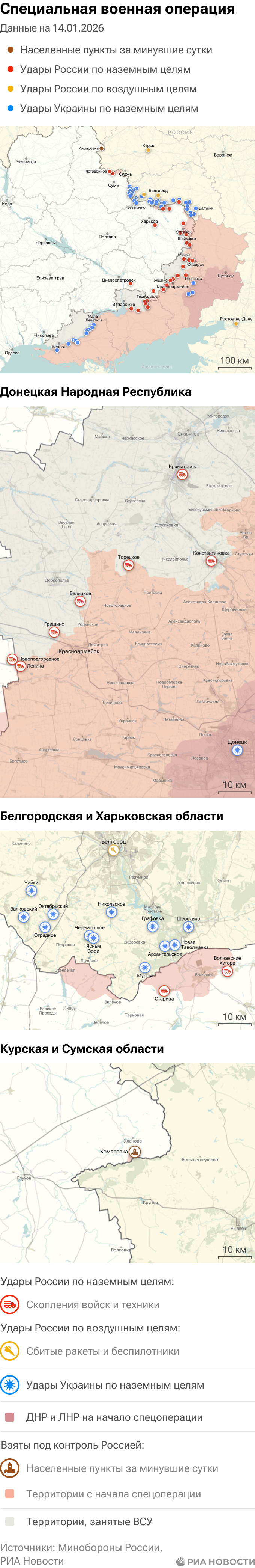 Карта спецоперации Вооруженных сил России на Украине на 14.01.2026