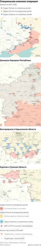 Карта спецоперации Вооруженных сил России на Украине на 20.01.2026