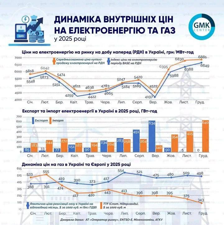 � ���� ���� �� �������������� � ��� �� ������� ��� �������������� ����� �� ������� ����, ��� � ������