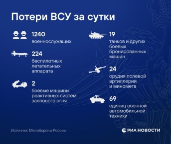 Российские войска поразили объекты энергетической инфраструктуры, используемые в интересах ВСУ, сообщает Минобороны