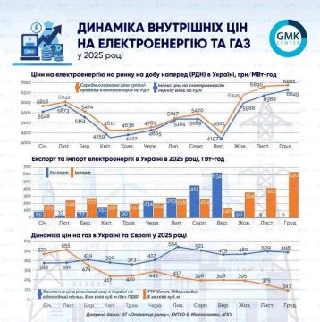 � ���� ���� �� �������������� � ��� �� ������� ��� �������������� ����� �� ������� ����, ��� � ������