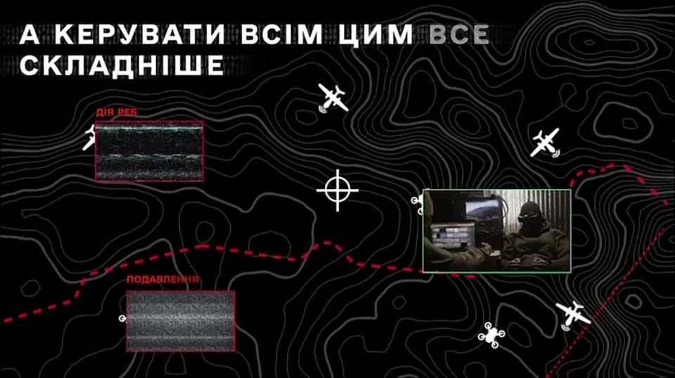 Министерство обороны Украины запустило цифровую систему Mission Control для более эффективного применения дронов