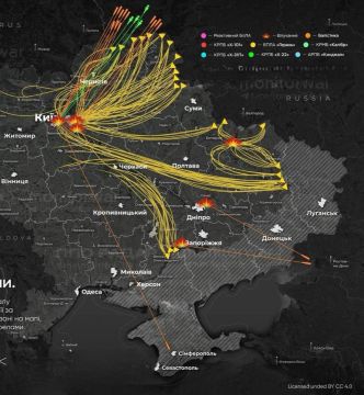 ������ ��������������� ���� �� �������: ����� ������� ��� �����, ���� � ���������