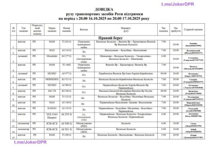 � ���� �� � ���, � ��� ����� ����� � �������� �������� ������ ������