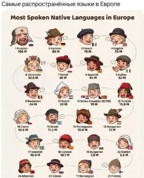 ������ ����������: �� ���������, �� ����-�� ���������